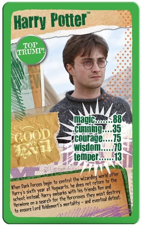 Harry Potter and the Deathly Hallows Part 1 Top Trumps Card Game